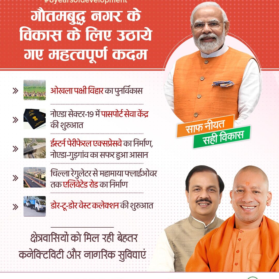 गौतमबुद्ध नगर के विकास के लिए उठाये गए महत्वपूर्ण कदम