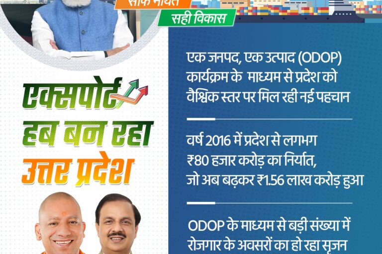 WhatsApp Image 2024-08-07 at 3.31.57 PM (8) एक्सपोर्ट हब बन रहा उत्तर प्रदेश