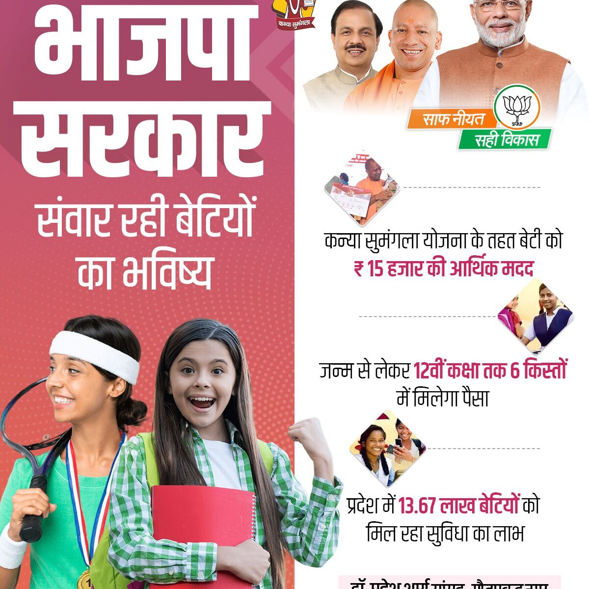 भाजपा सरकार संवार रही बेटियों का भविष्य