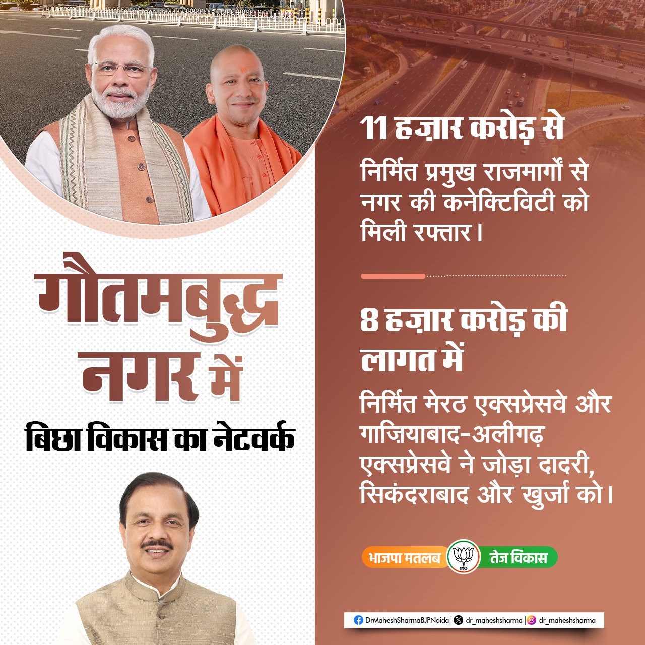 11 हज़ार करोड़ से निर्मित प्रमुख राजमार्गों से नगर की कनेक्टिविटी को मिली रफ्तार। 8 हज़ार करोड़ की लागत में निर्मित मेरठ एक्सप्रेसवे और गाज़ियाबाद-अलीगढ़ एक्सप्रेसवे ने जोड़ा दादरी, सिकंदराबाद और खुर्जा को।