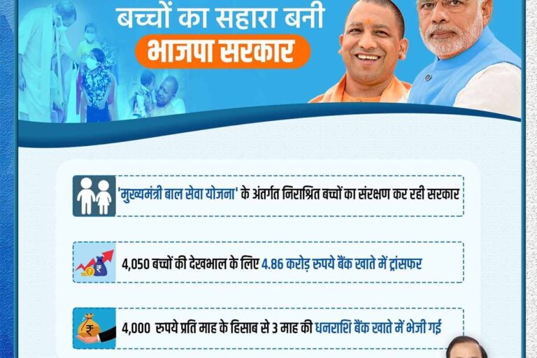 कोरोना से निराश्रित हुए बच्चों का सहारा बनी भाजपा सरकार