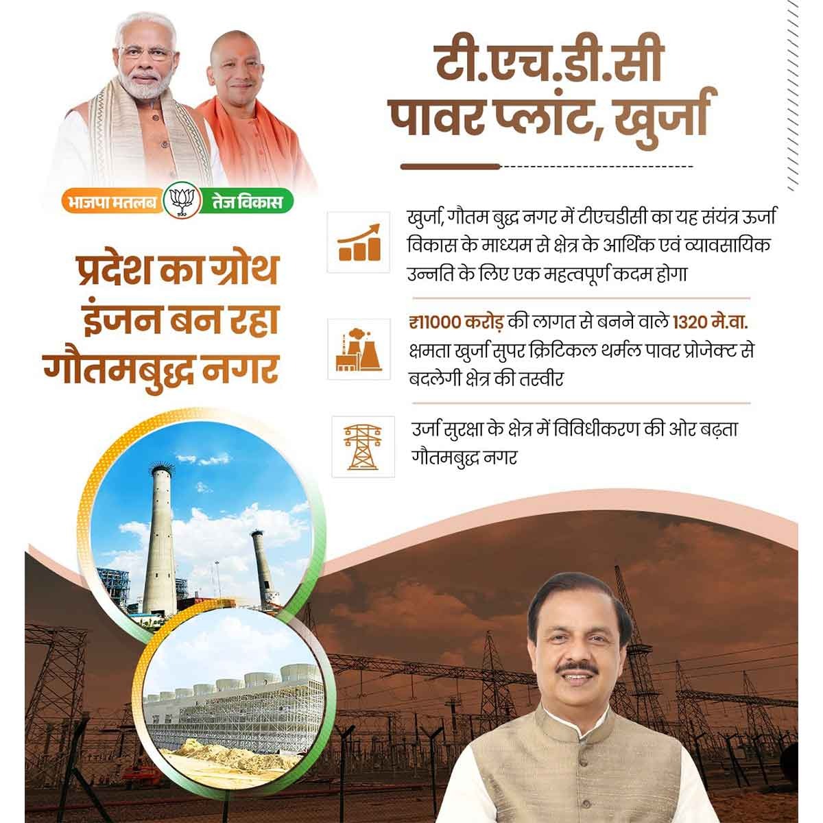 प्रदेश का ग्रोथ इंजन बन रहा गौतमबुद्ध नगर